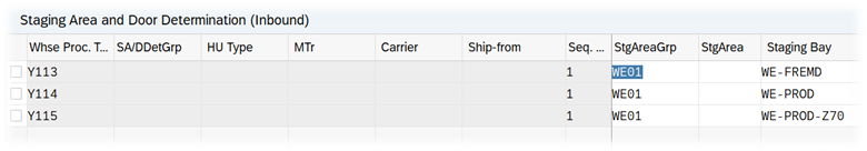 SAP EWM Inbound staging bin determination_09